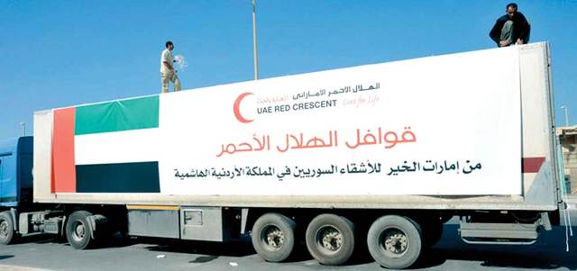 مساعدات الهلال الأحمر الخارجية في مختلف البلدان الأفريقية والأسيوية